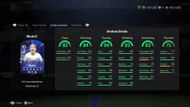Detailed stats of the EA FC 24 Luka Modric TOTY Honorable Mentions SBC card (Image via EA Sports)